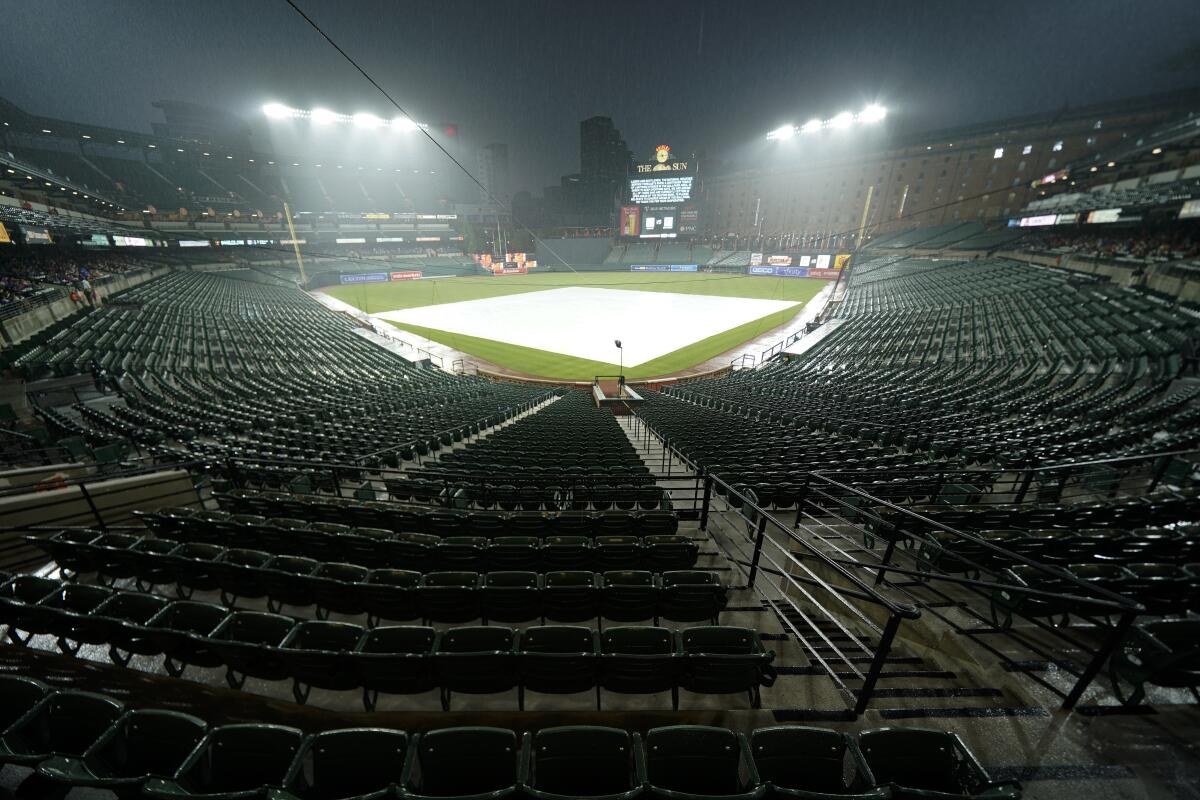 Cubs-Orioles postponed by rain; makeup set for Aug. 18 - The San Diego  Union-Tribune