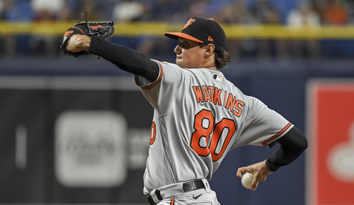 Glasnow's Strong Start Continues, Rays Beat Orioles 4-2