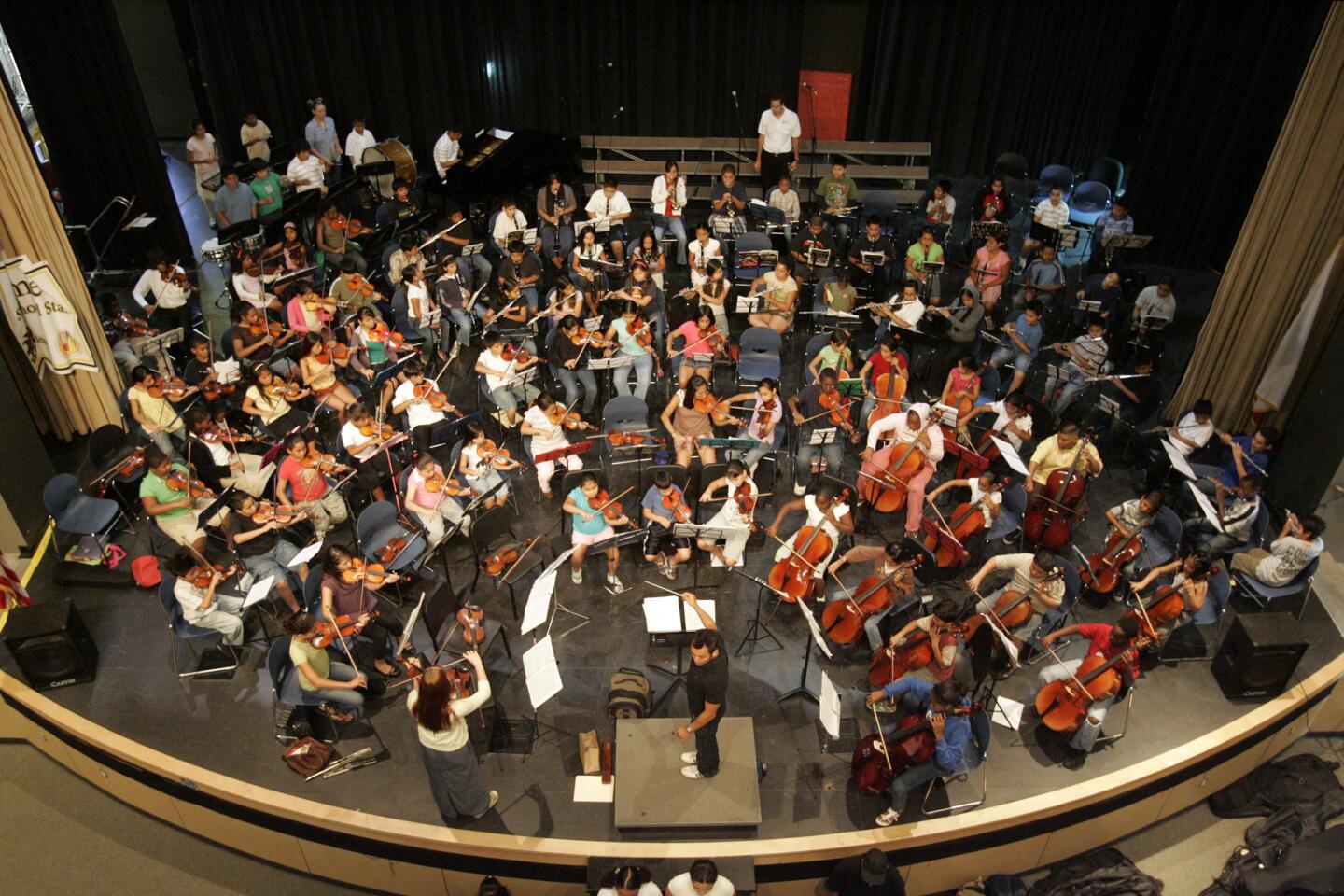 Expo Center Children's Orchestra