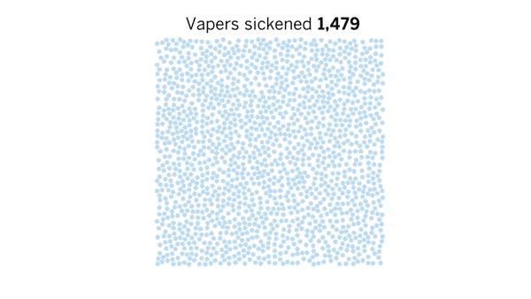 vaping illness