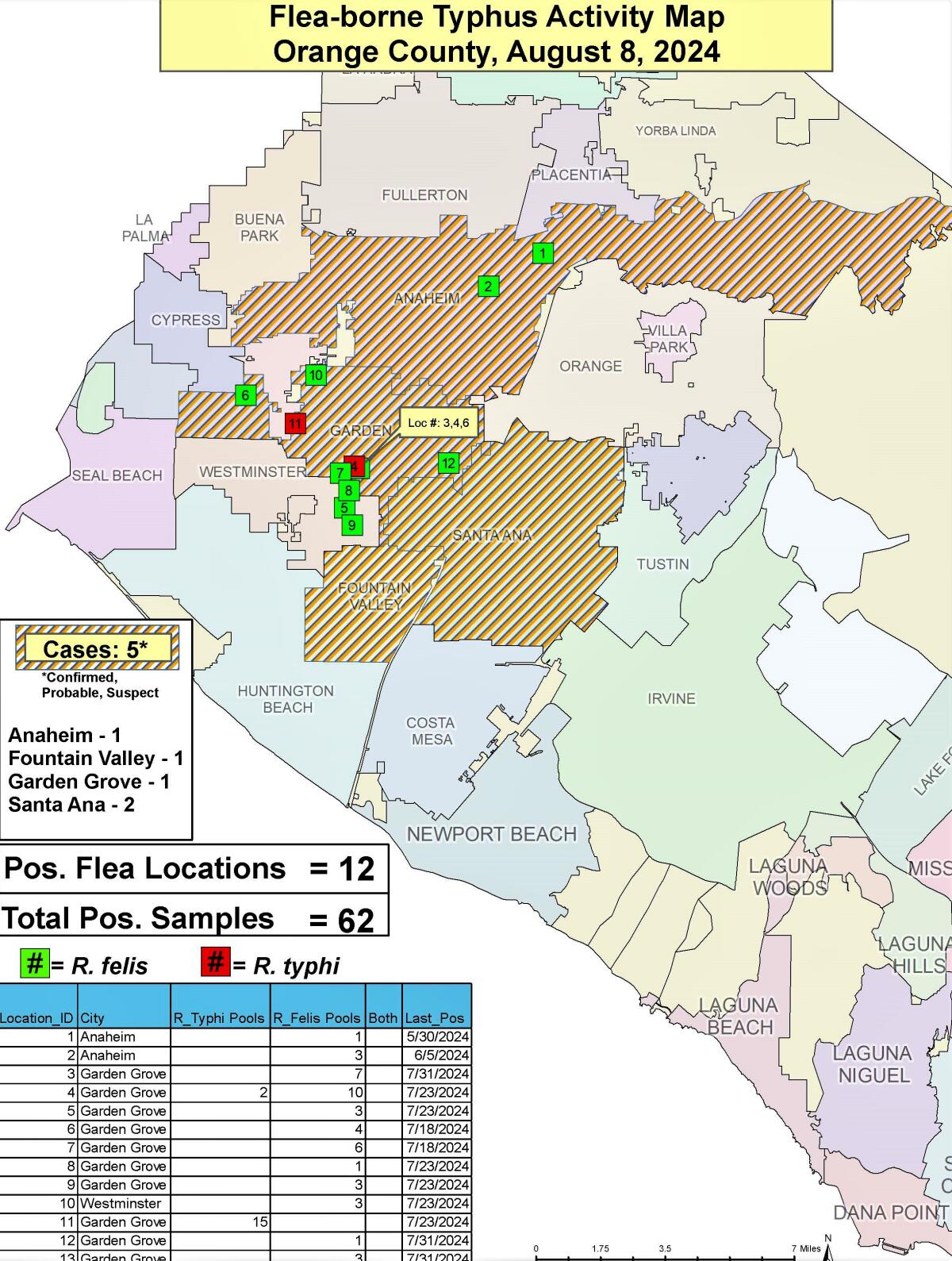 A map shows samples and human cases of flea-borne typhus recorded by the O.C. Mosquito and Vector Control District.