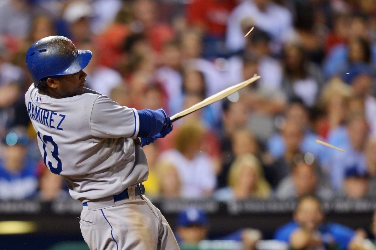 Dodgers shortstop Hanley Ramirez shatters his bat on a single during a win over the Philadelphia Phillies on Friday. Ramirez has played a vital role in the Dodgers' surge to the top of the NL West.