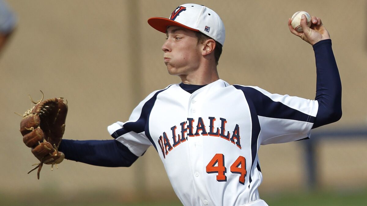 Midseason minors report: Carson Williams leads the nearly 100 San Diegans  playing affiliated baseball - The San Diego Union-Tribune