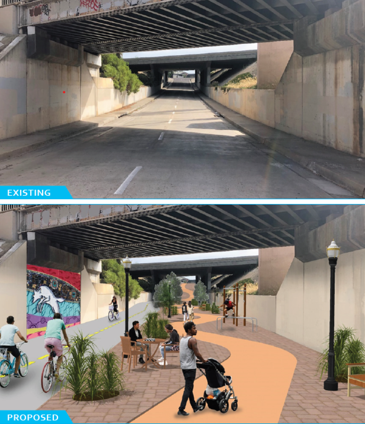 Bottom rendering of the proposed change along West 19th Street under Interstate 5 in National City.