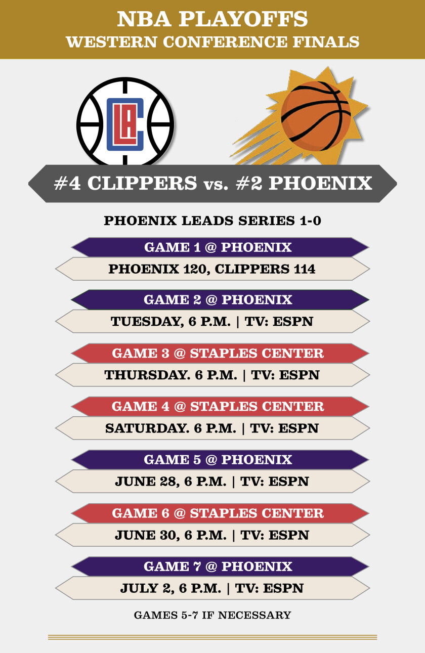 Clippers-Suns finals schedule