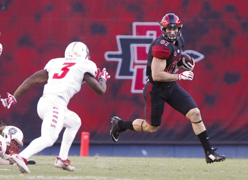 When Will San Diego State Players Be Selected In 2019 Nfl