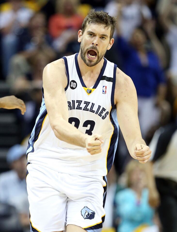 Marc Gasol