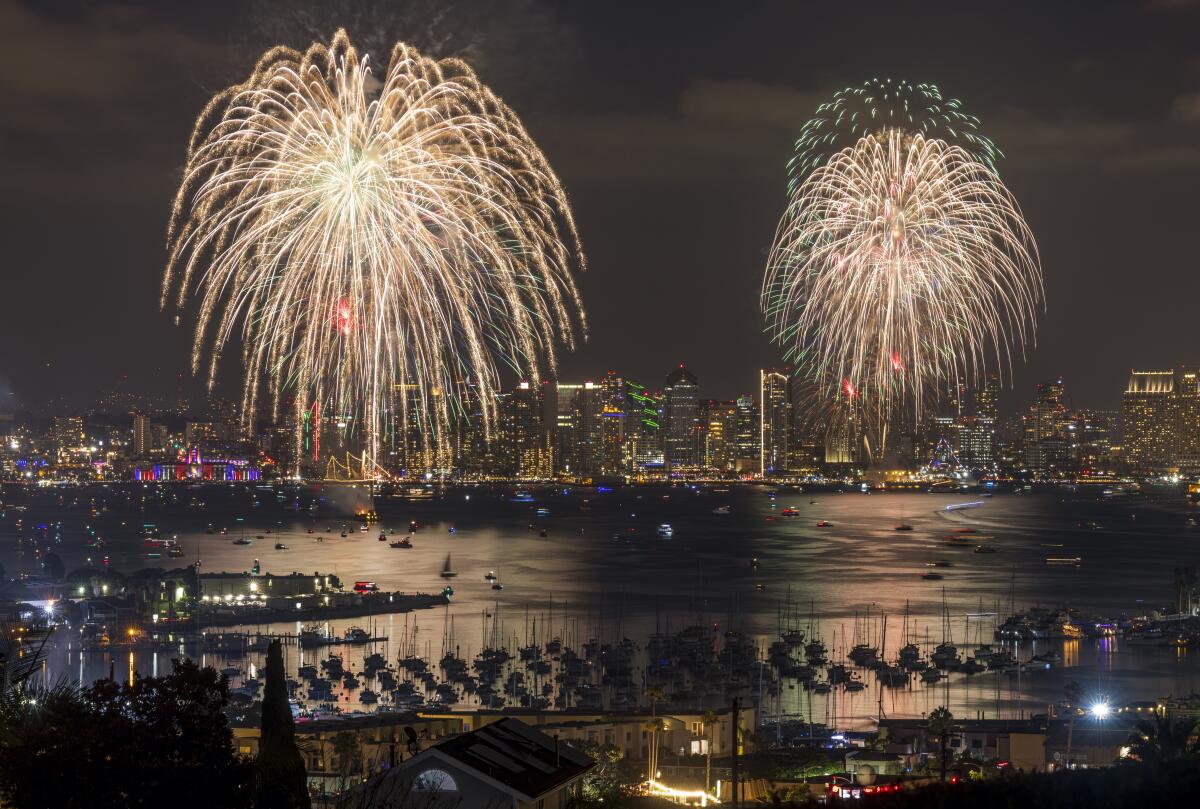 Fireworks San Diego 2025