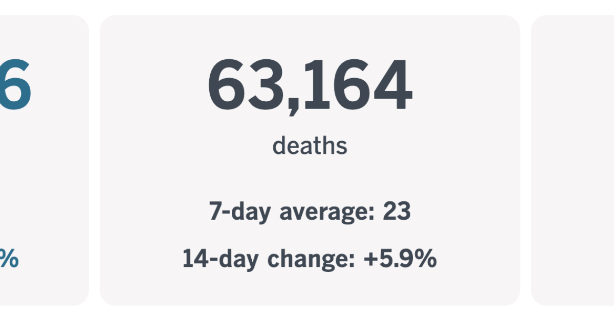 Coronavirus Today: The Delta variant, American-style