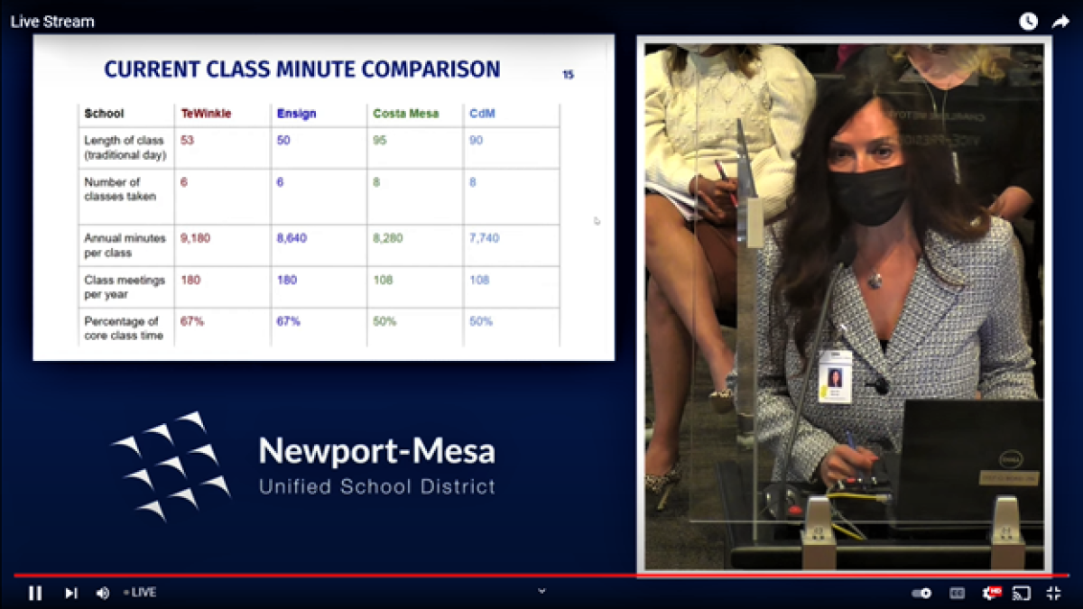Screenshot of NMUSD Assistant Supt. Kerrie Torres giving a presentation on middle school electives.