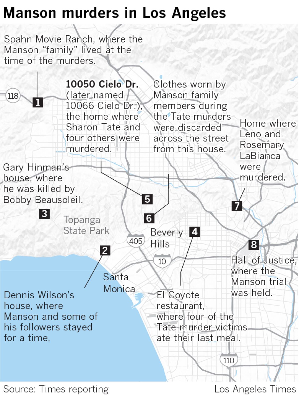Map showing key locations of the Manson family murders.