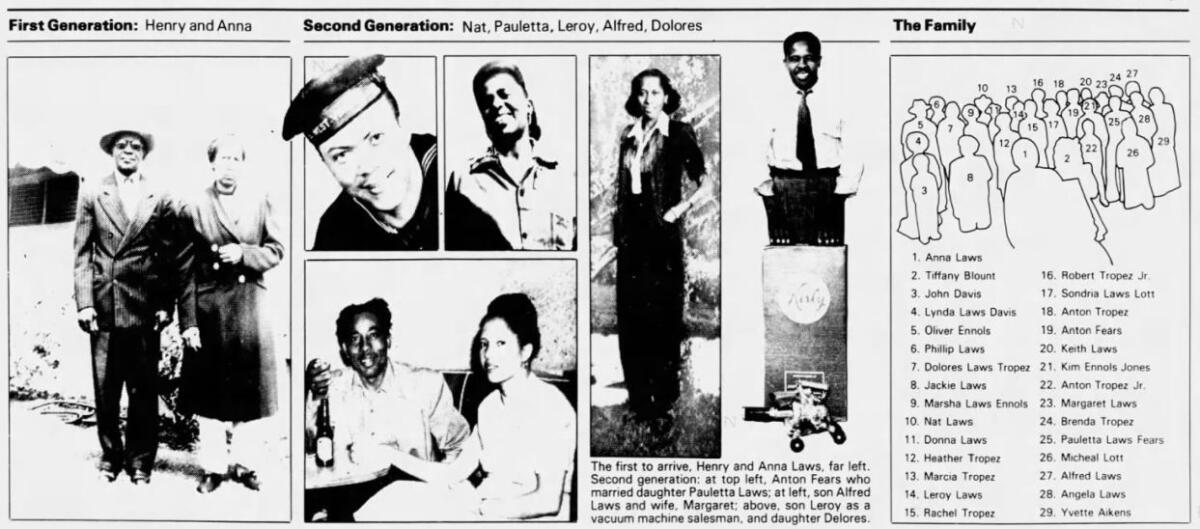 Newspaper clipping shows four generations of the Laws family in 1982.