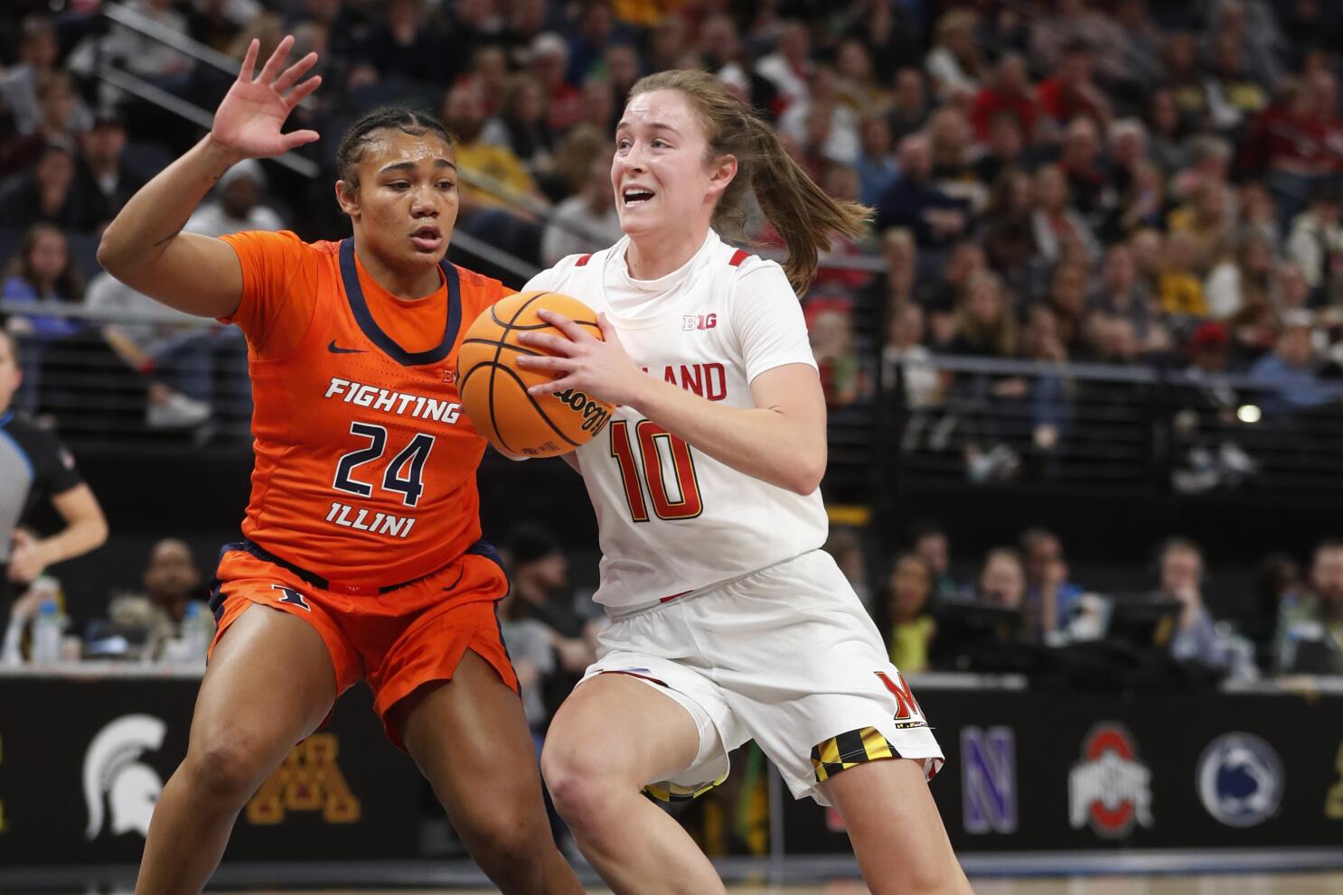 Maryland women's basketball forward Angel Reese to enter transfer