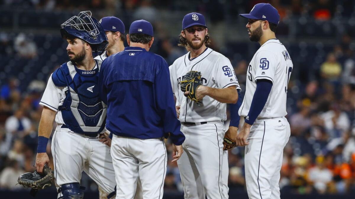 2018 Review and 2019 Payroll Outlook Padres MLB Free Agency