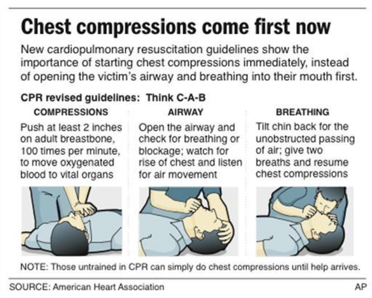 Continous Chest Compression CPR to Save Lives