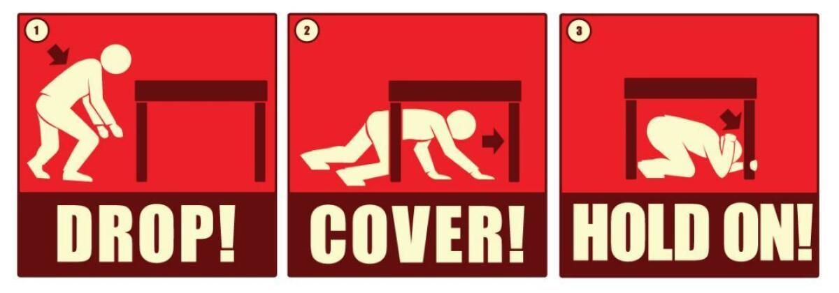 Drop, cover, and hold on in an earthquake.