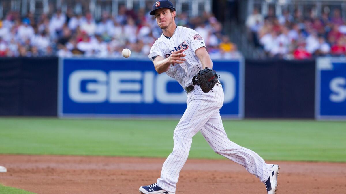 Padres roster review: Wil Myers - The San Diego Union-Tribune