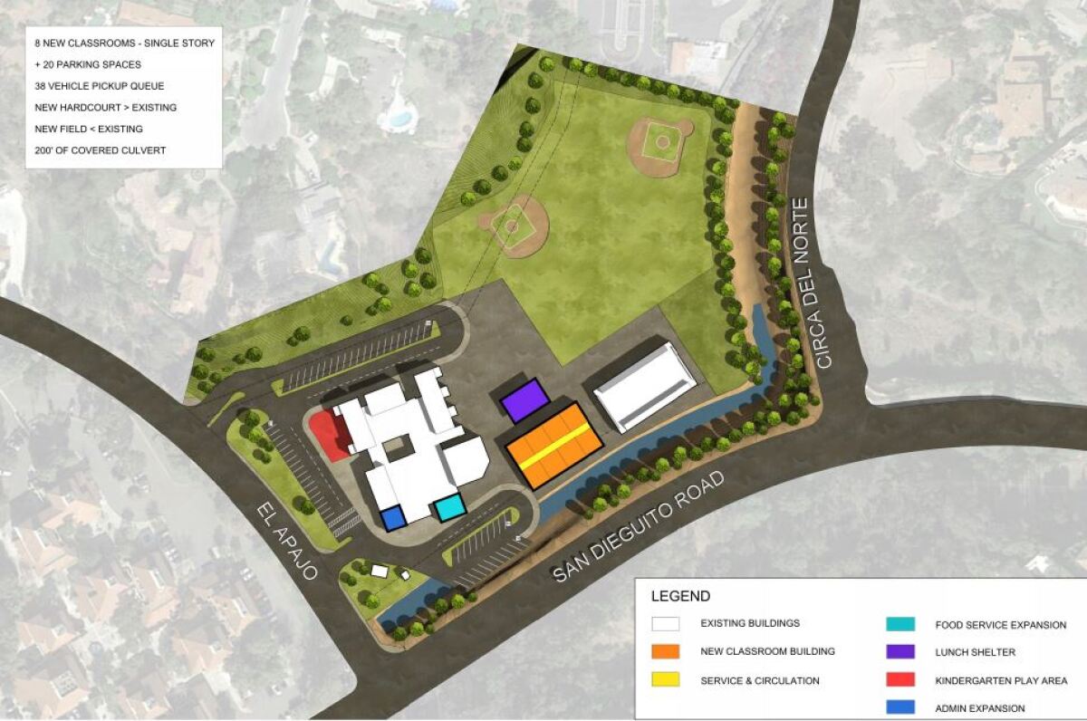 A proposed single-story layout for the Solana Santa Fe modernization.