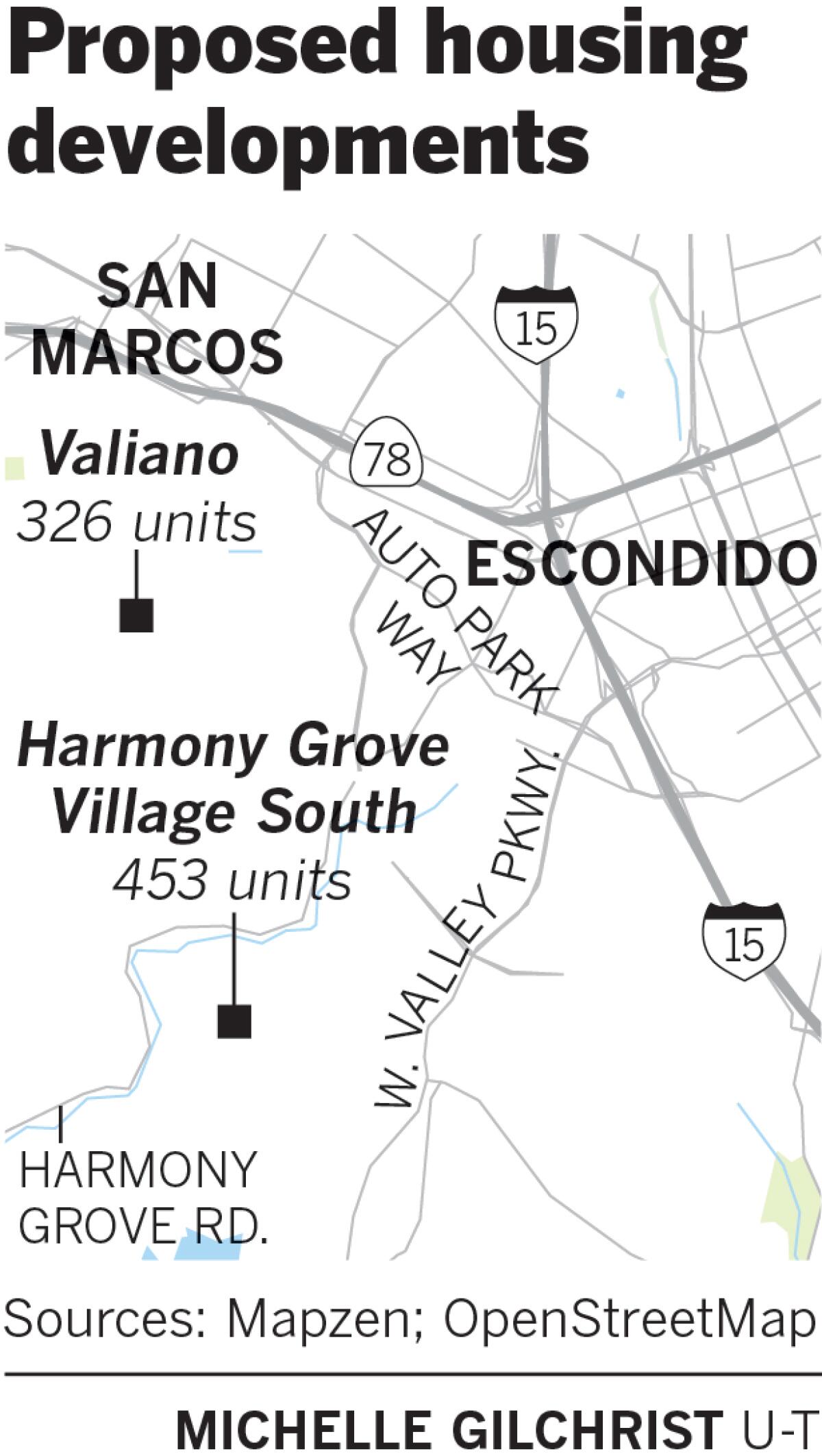 An appellate court rejected Harmony Grove Village South and Valiano based on greenhouse gas emissions.