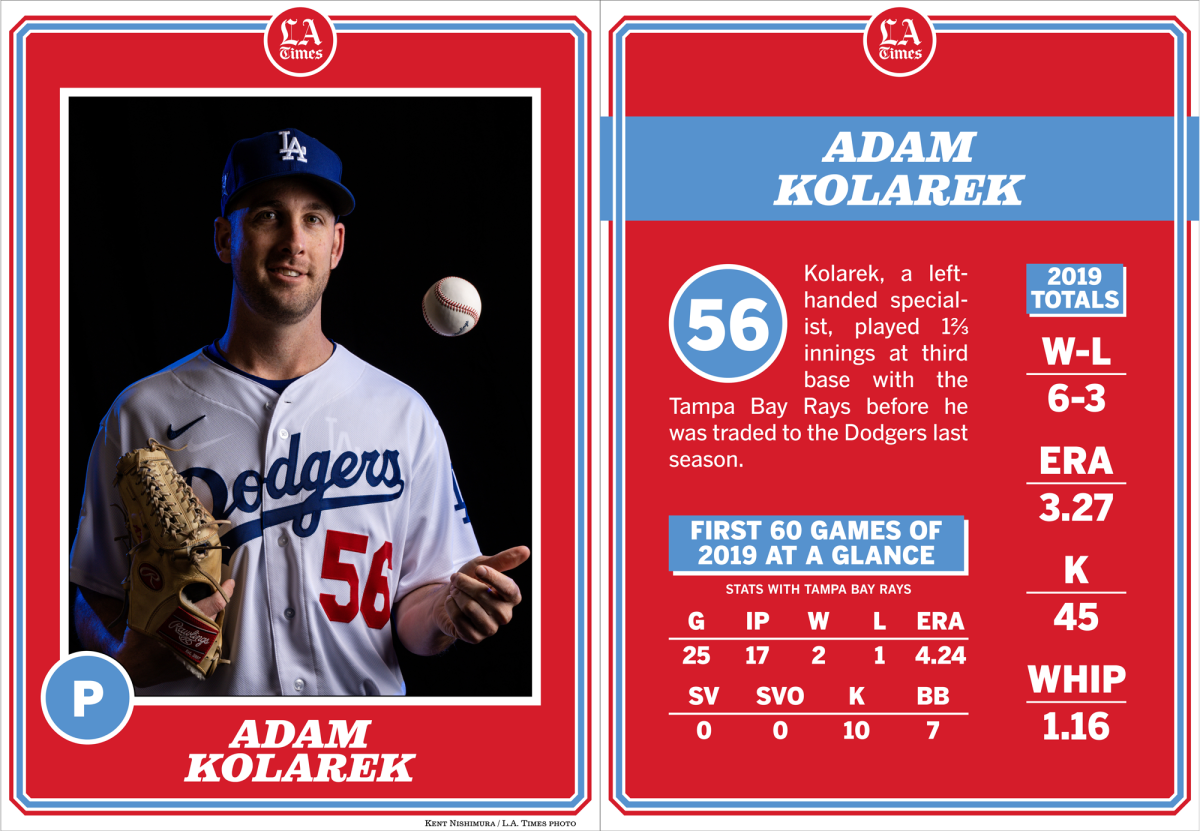 Dodgers pitcher Adam Kolarek.