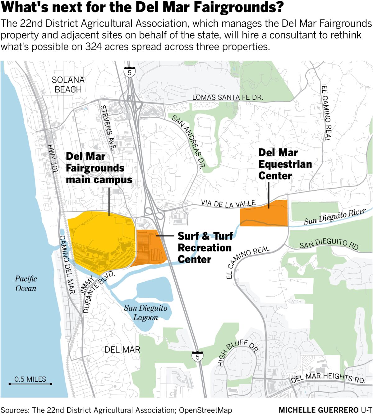 Del Mar Fairgrounds ready to rethink entire property. 'Don't worry