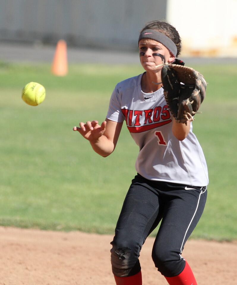 Photo Gallery: Glendale softball defeats Hoover in Pacific League game