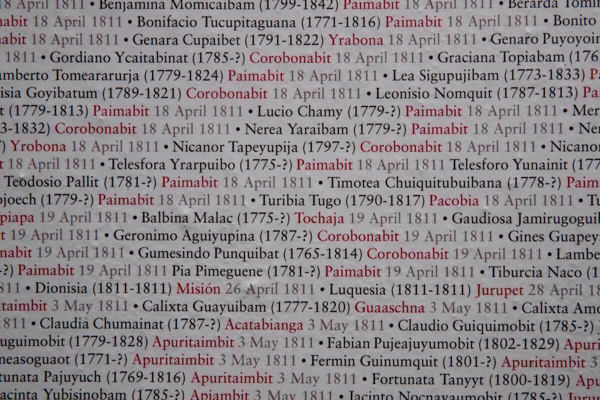 Names and dates are written in black and red type next to one another.