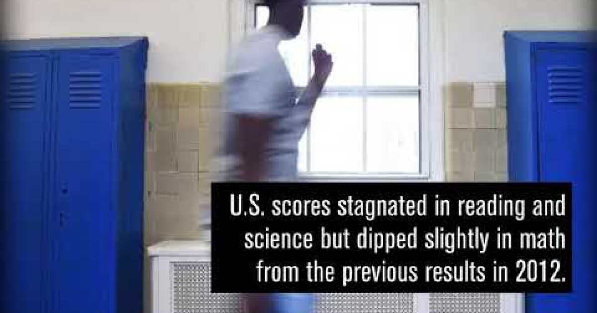 american math scores fall on international test —... American teens' math scores fall on an international test - Los Angeles ...
