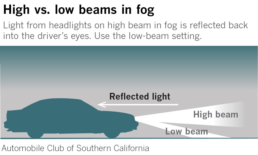 la-me-tule-fog-graphics-headlights-01.jpg
