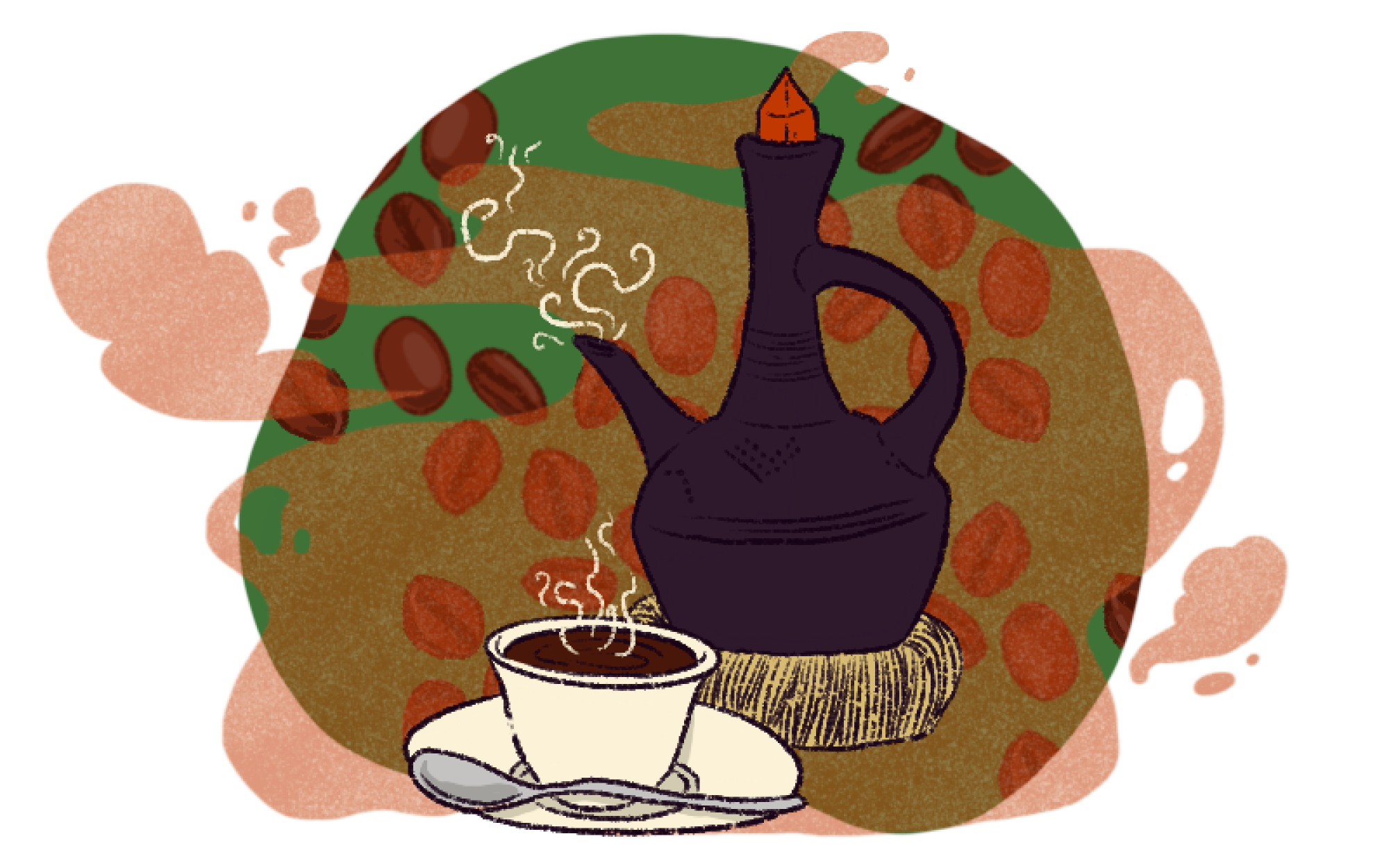 Ethiopian Coffee