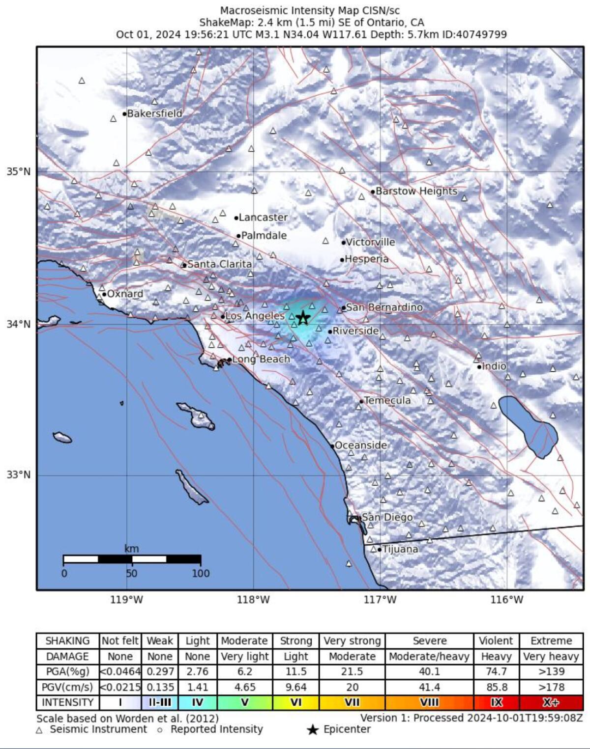 A magnitude 3.1 earthquake was reported Tuesday afternoon in Ontario.