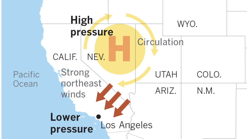 la-me-santa-ana-winds-explainer-map-no-credit