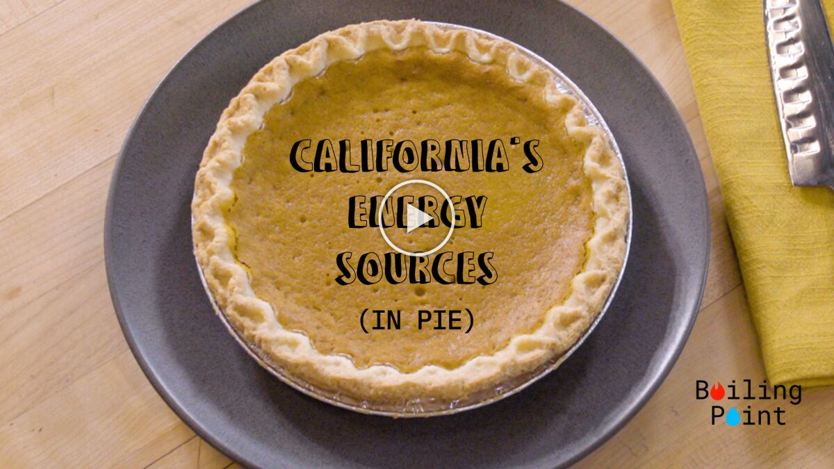 California's energy sources (in pie)