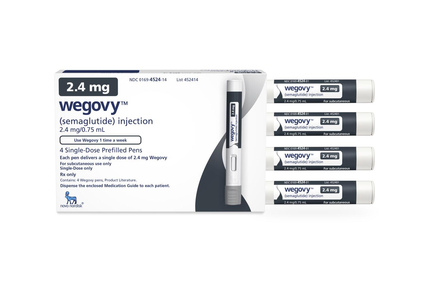 semaglutide injection used for Semaglutide: The benefits and risks of the weight-loss wonder drug sweeping America What Do You Need to
