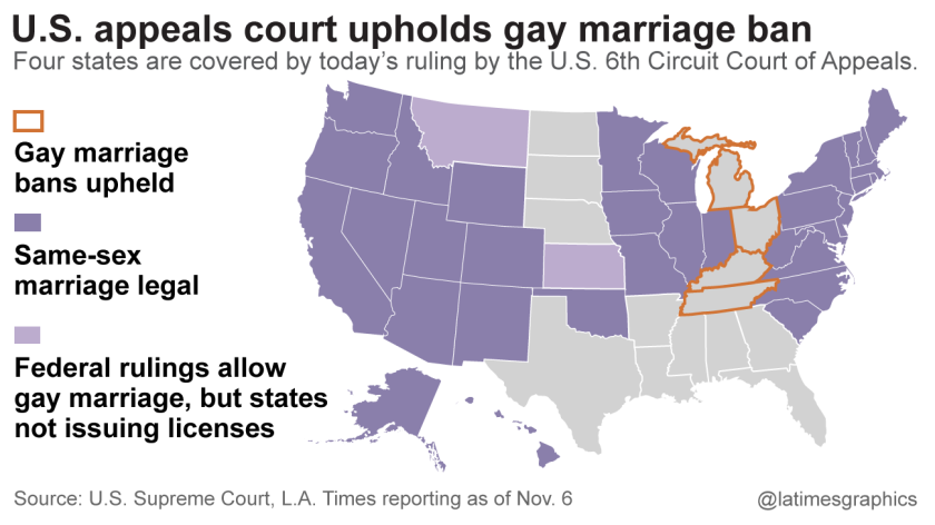 Supreme Court Clears The Way For Gay Marriage In 11 More States Los Angeles Times
