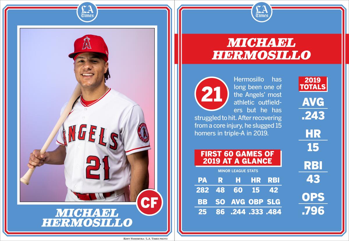 Angels center fielder Michael Hermosillo.