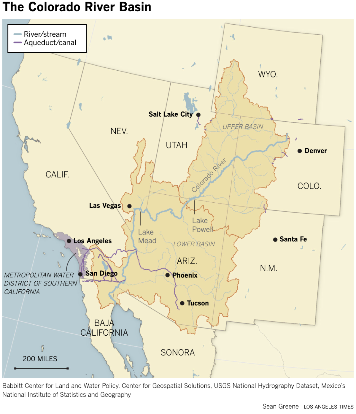 The Colorado River basin