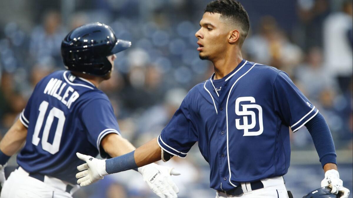 San Diego Padres Top 20 prospects for 2018 (updated) - Minor