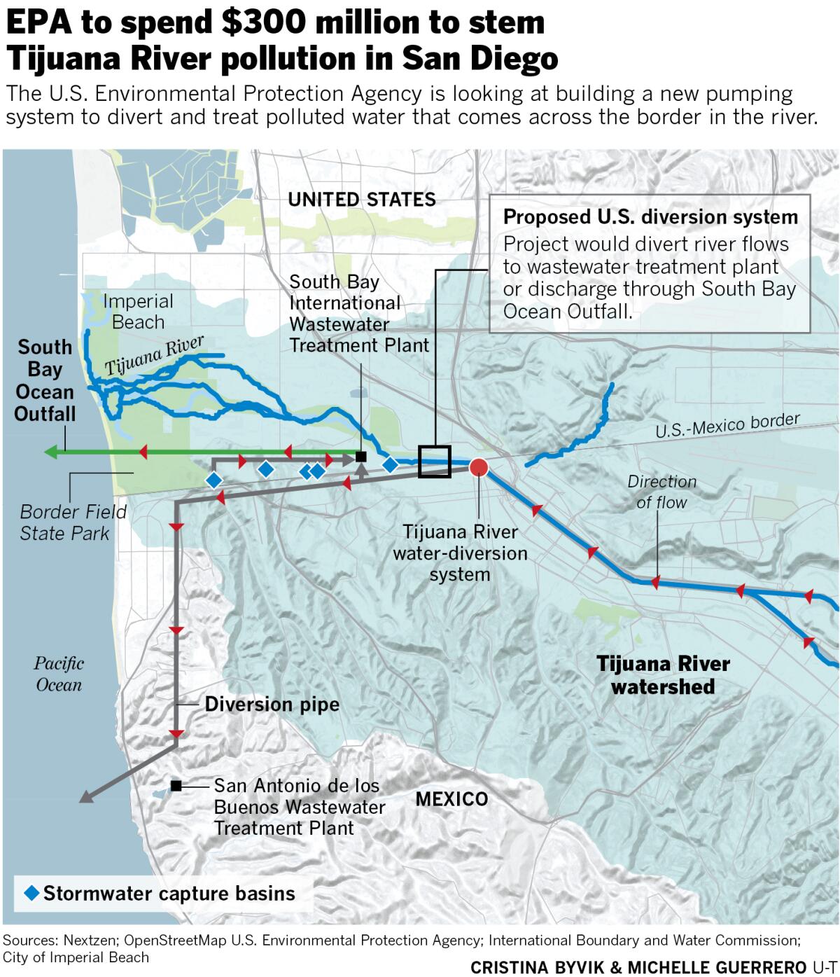 Tijuana River watershed map