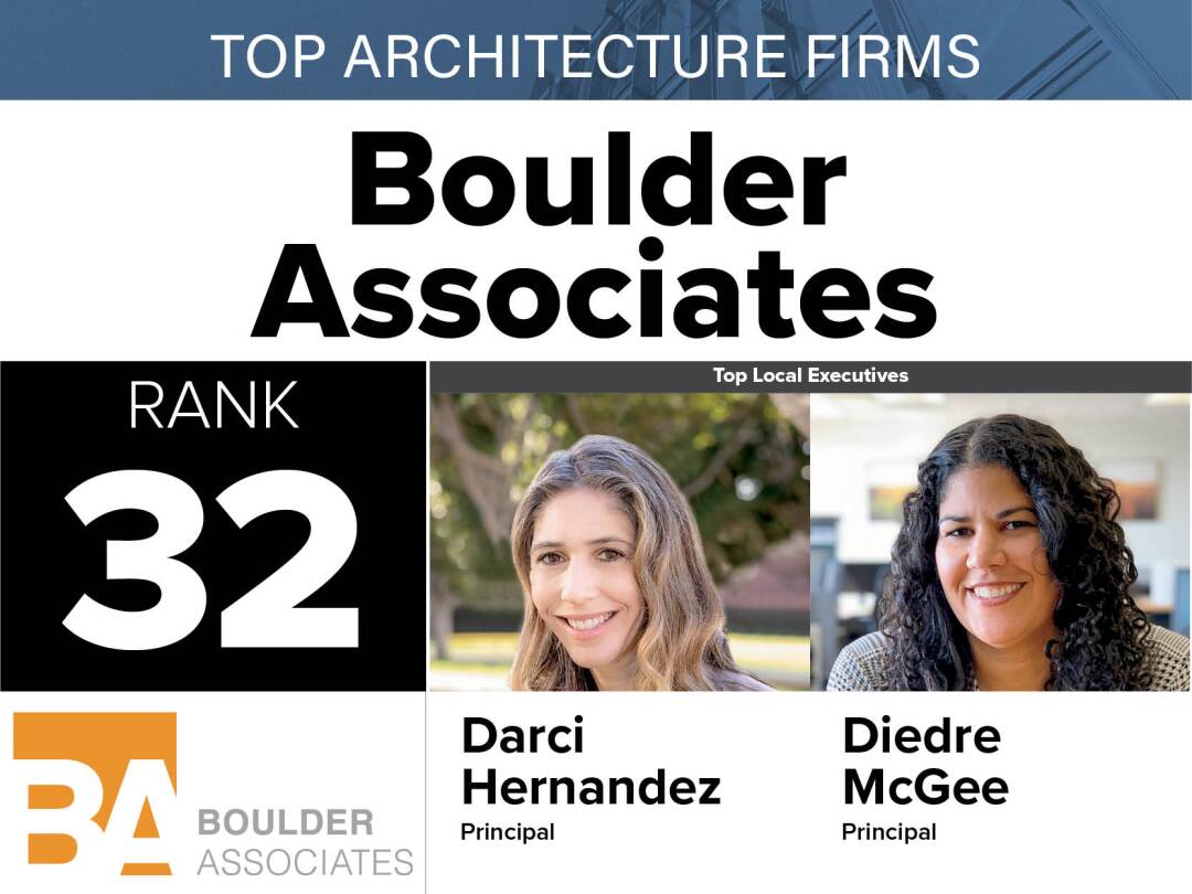Darci Hernandez, Diedre McGee, Boulder Associates