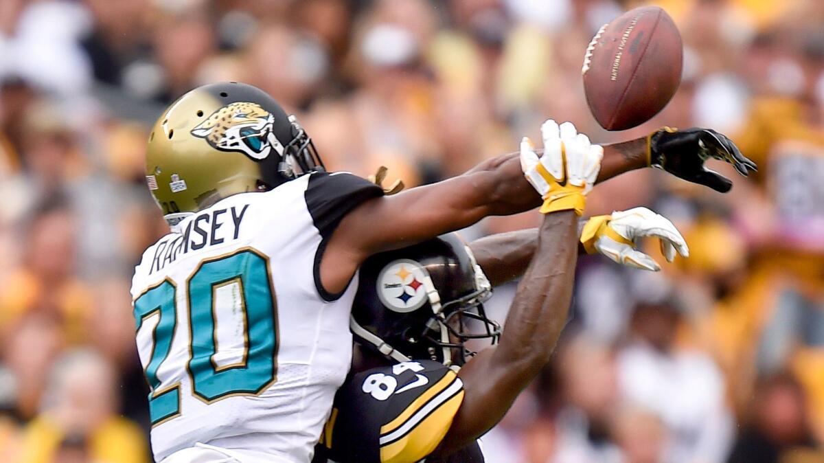 Jalen Ramsey: Stats & Injury News