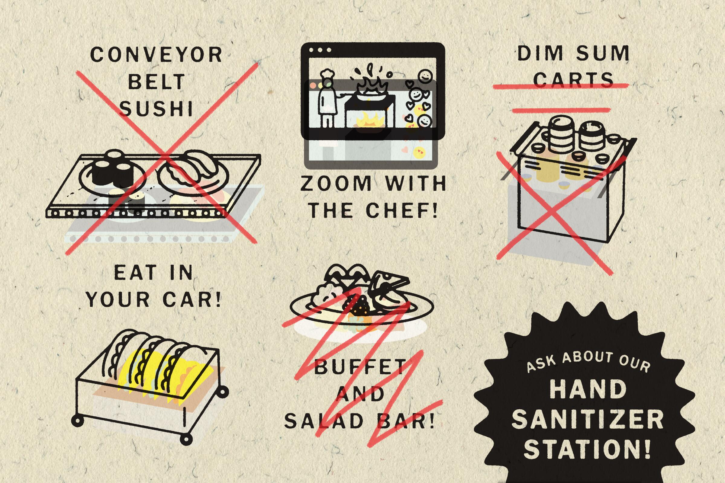 Illustrations of sushi conveyor belt, dim sum cart, buffet and salad bar 