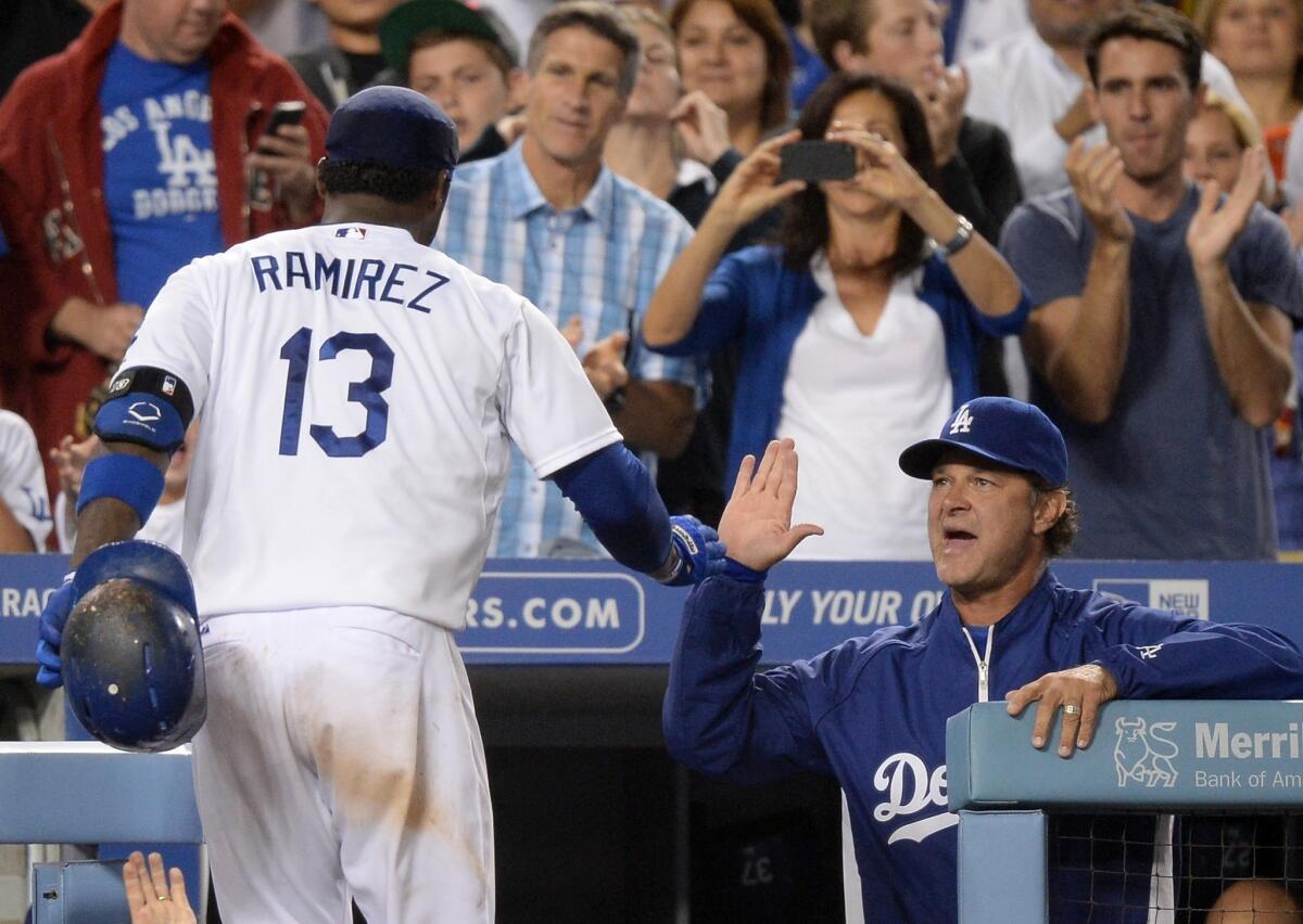 Hanley Ramirez is welcomed back to the dugout by Manager Don Mattingly after hitting a two-run home run in the sixth inning of the Dodgers' 2-1 victory over the Cincinnati Reds on Friday.