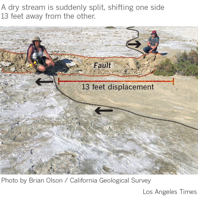 la-me-ridgecrest-earthquake-images-broken-ground-stream-01.jpg