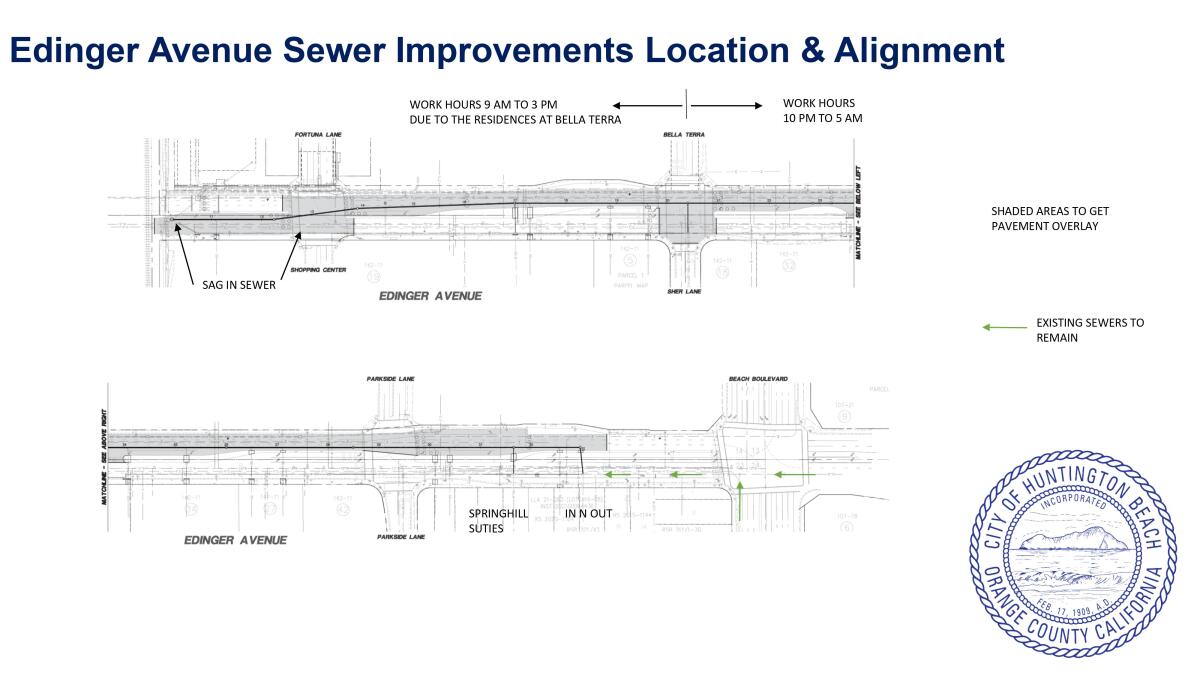 Sewer improvements will be starting on Edinger Avenue in January.
