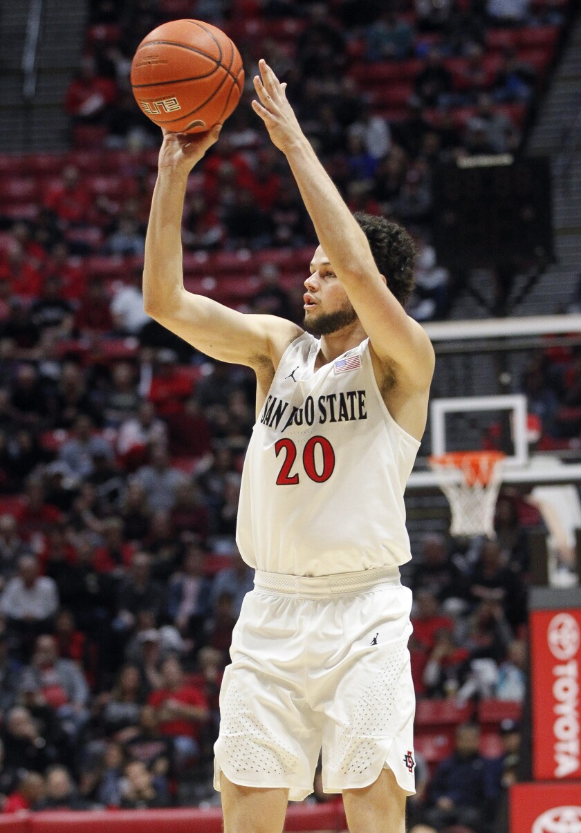 SDSU's Jordan Schakel and the art of shooting (and hard work) - The San Diego Union-Tribune