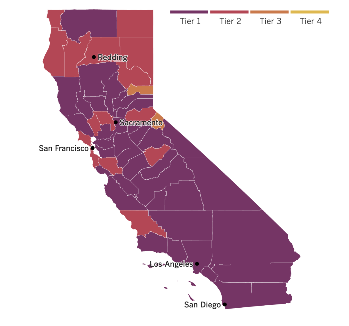 A map of California showing most counties in the purple tier, 15 in the red tier and two in the orange tier.