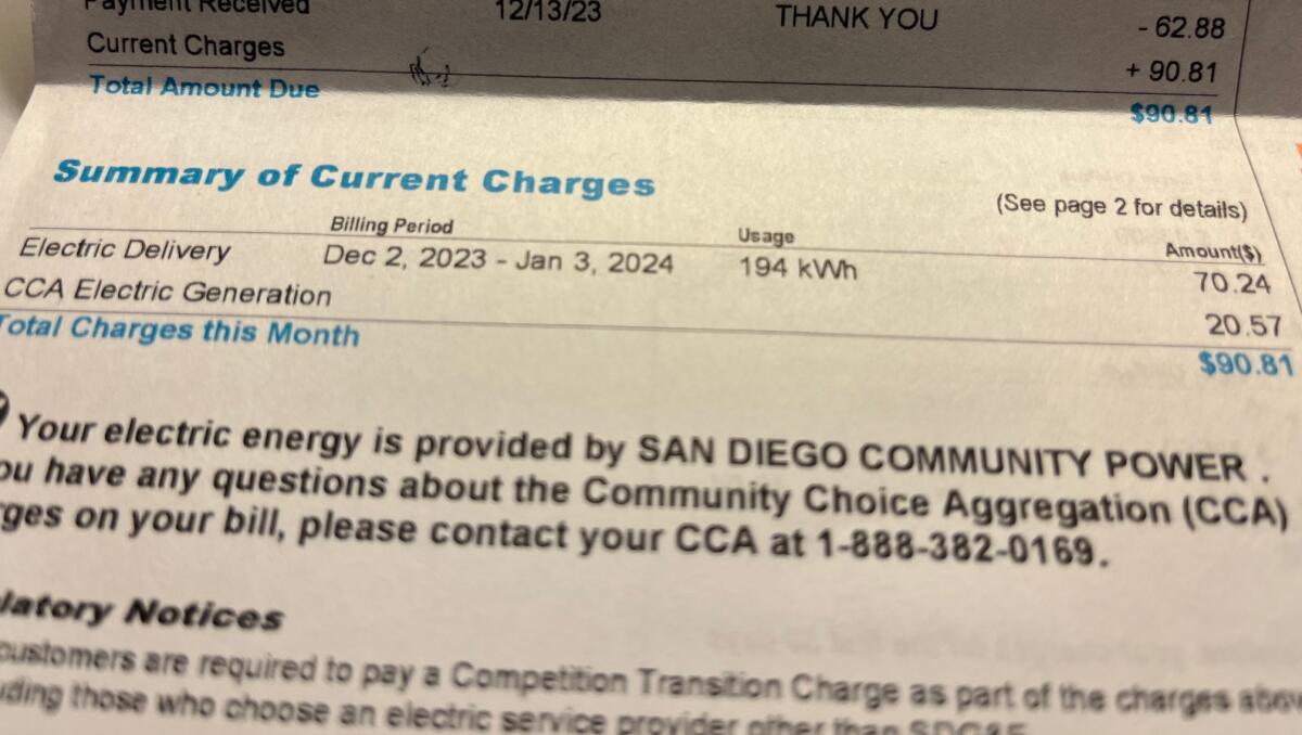 Breakdown on a utility bill