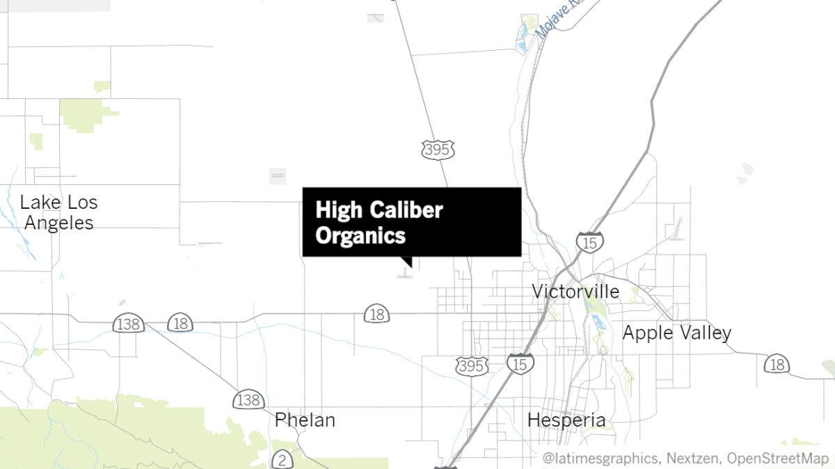 Map showing the location of High Caliber Organics, west of Victorville.