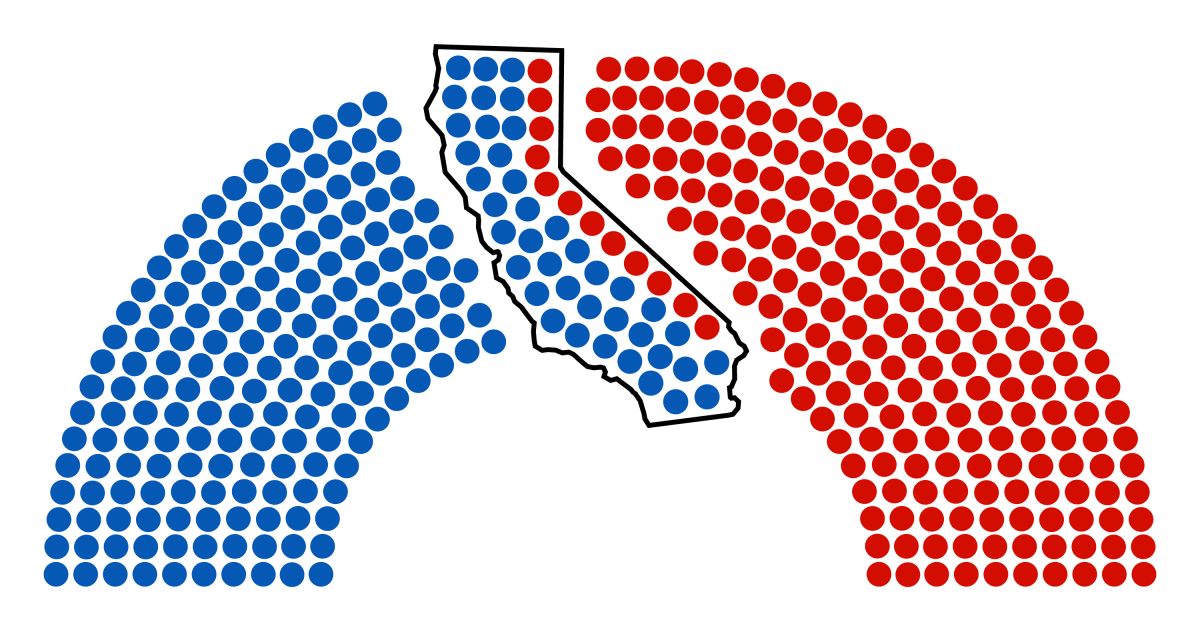 California races will be pivotal in determining House control